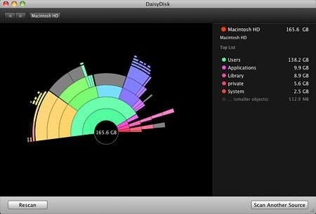 Daisy Disk - Mac Cleaner Software