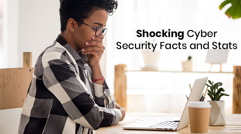 10 Biggest Data Breaches of all Time