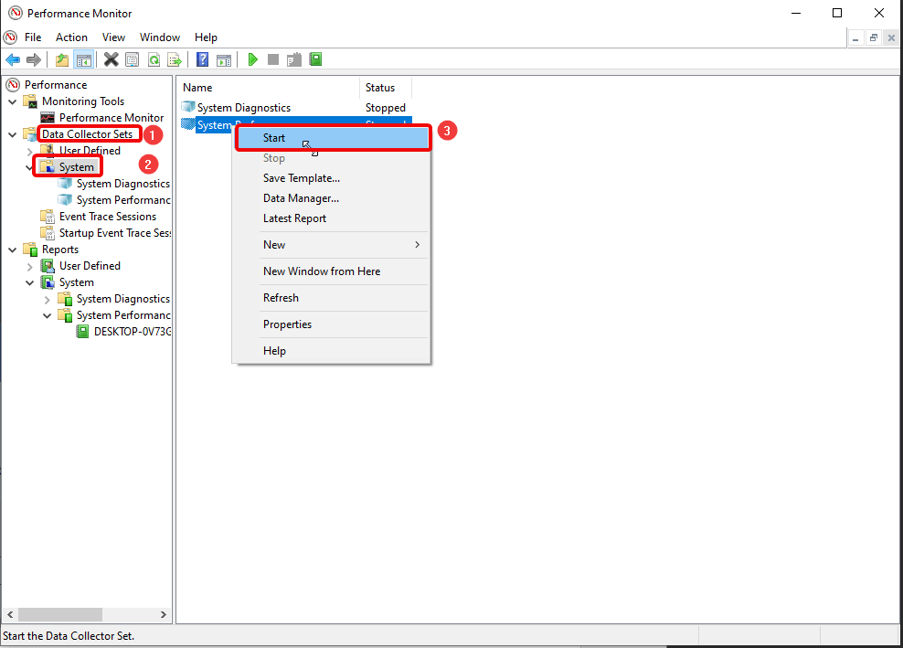 Start System performance