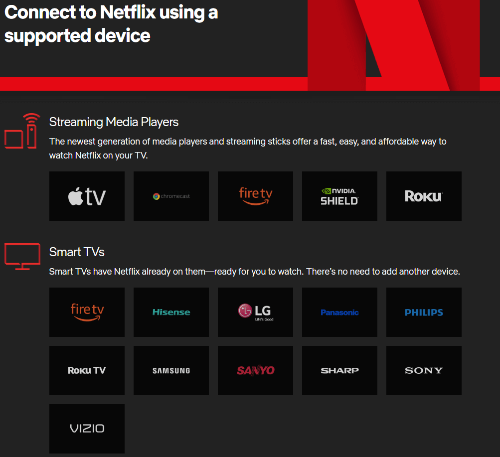 Netflix supported device list