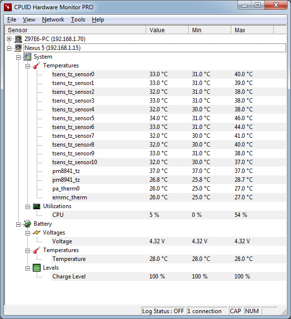 PC benchmark software