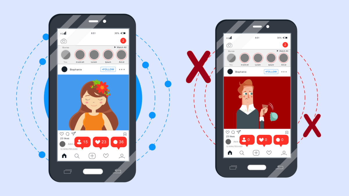 What Will Happen Next If Your Profile Is Shadowbanned