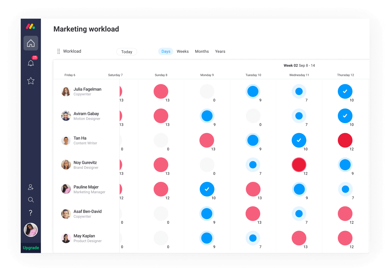 Monday.com - Task management software