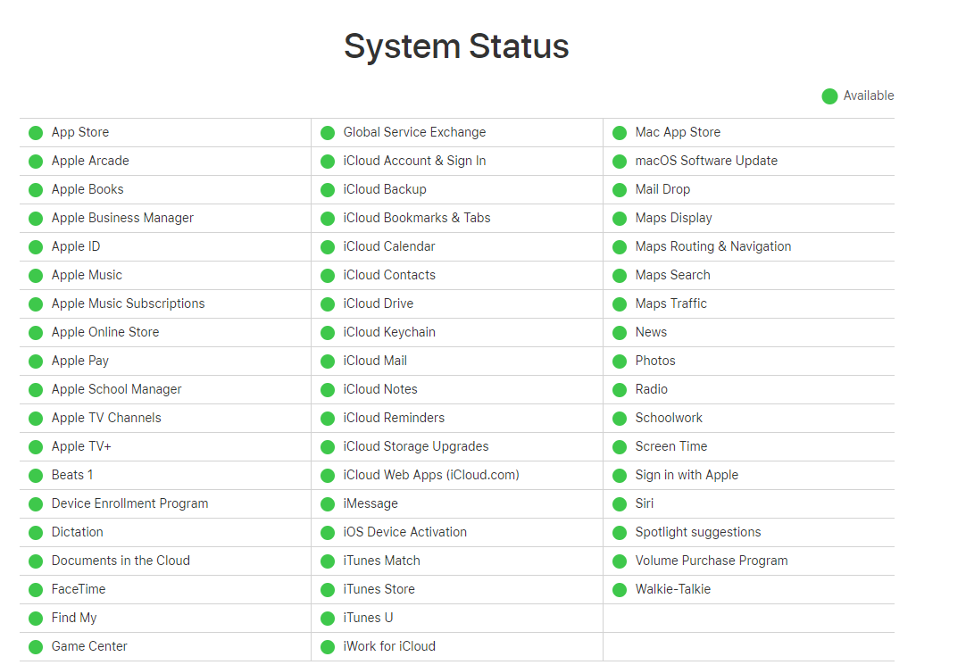 iCloud Drive