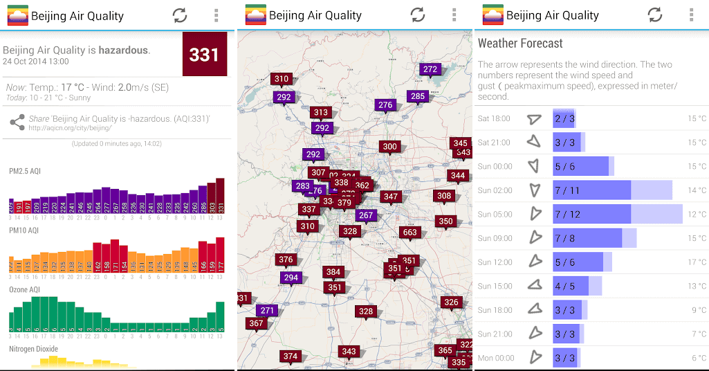 Air Quality Real Time AQI