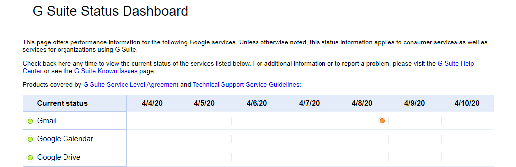 Gsuit Status Dashboard