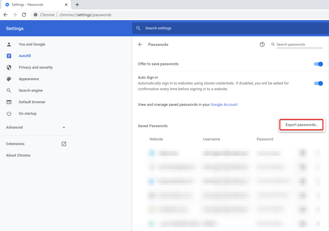 saved platforms passwords