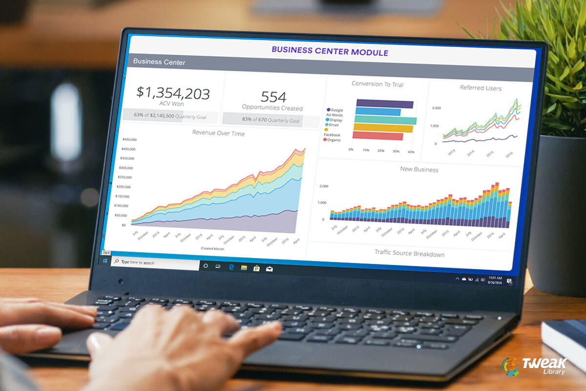 Best Saas Analytics tool