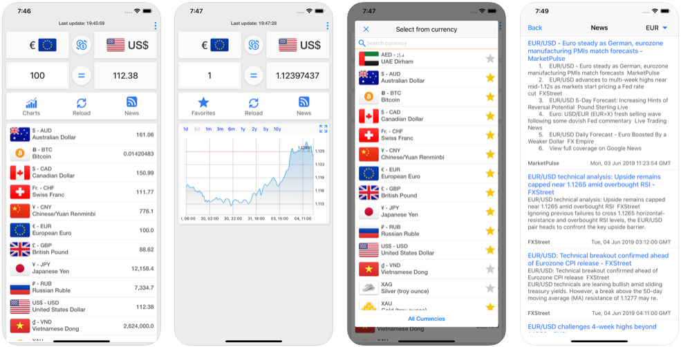 Easy Currency Converter
