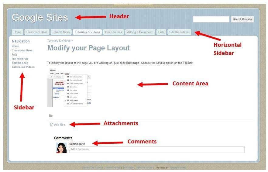 How to Create Website