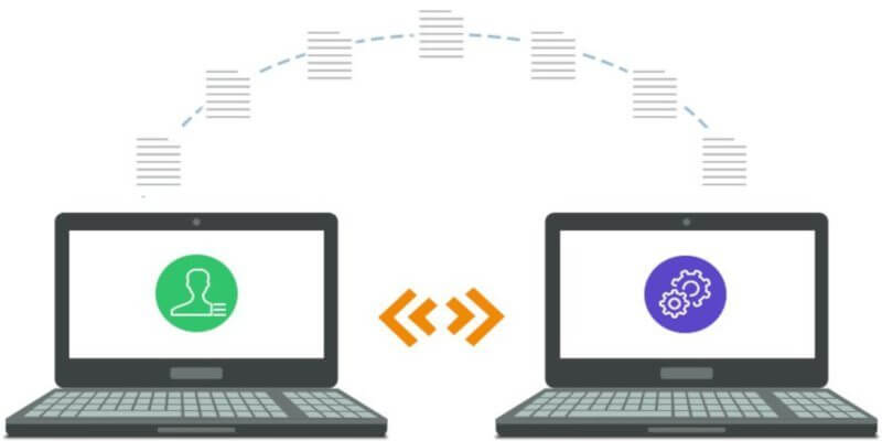 File Transferring Apps