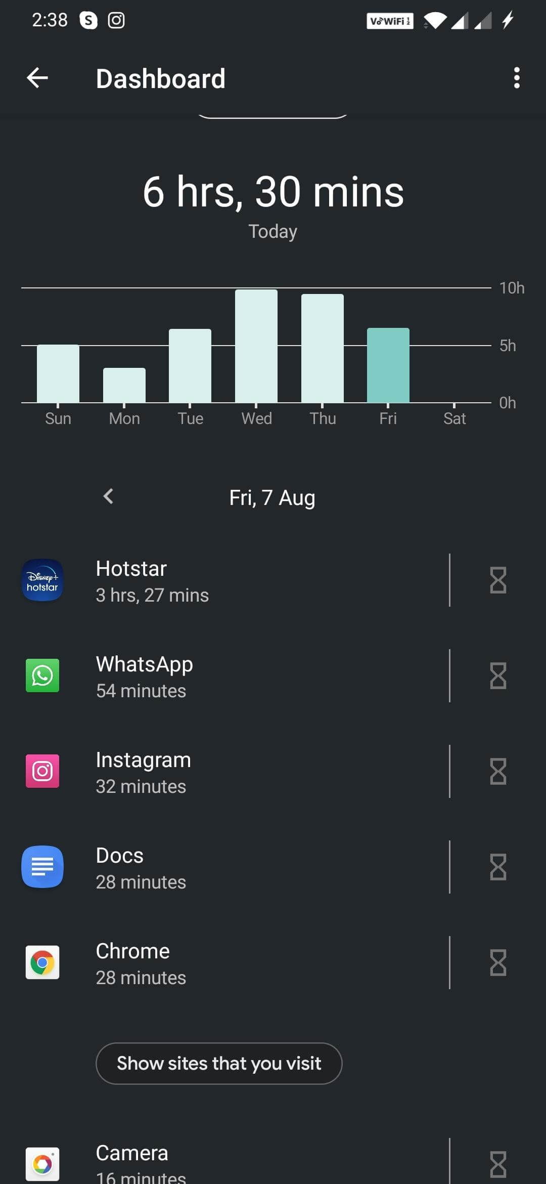 App Timer Dashboard