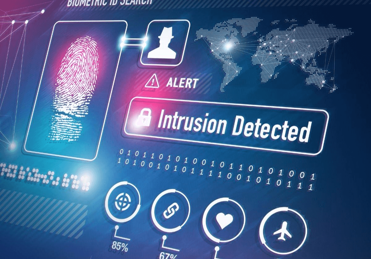 Internet Threats