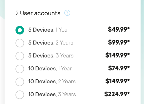 Kaspersky pricing