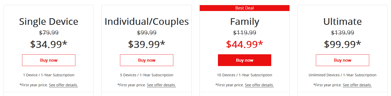 McAfee pricing