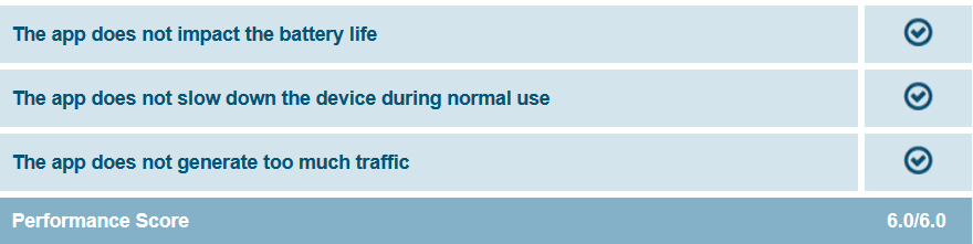 Norton Mobile Security