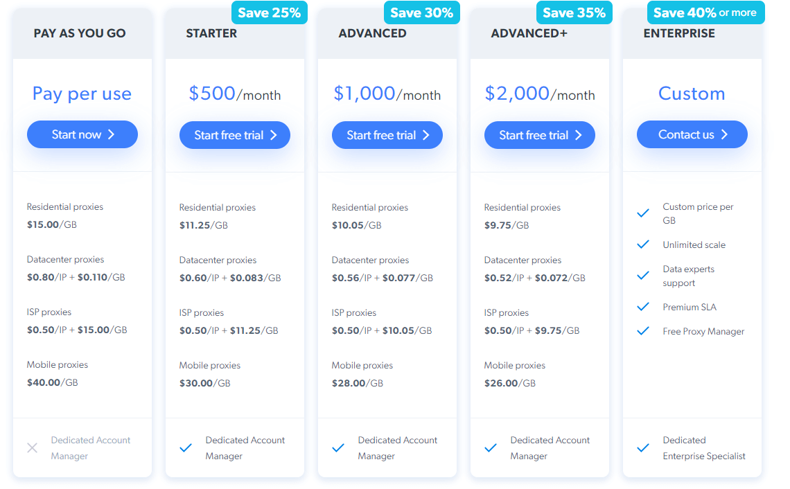 Pricing (1)