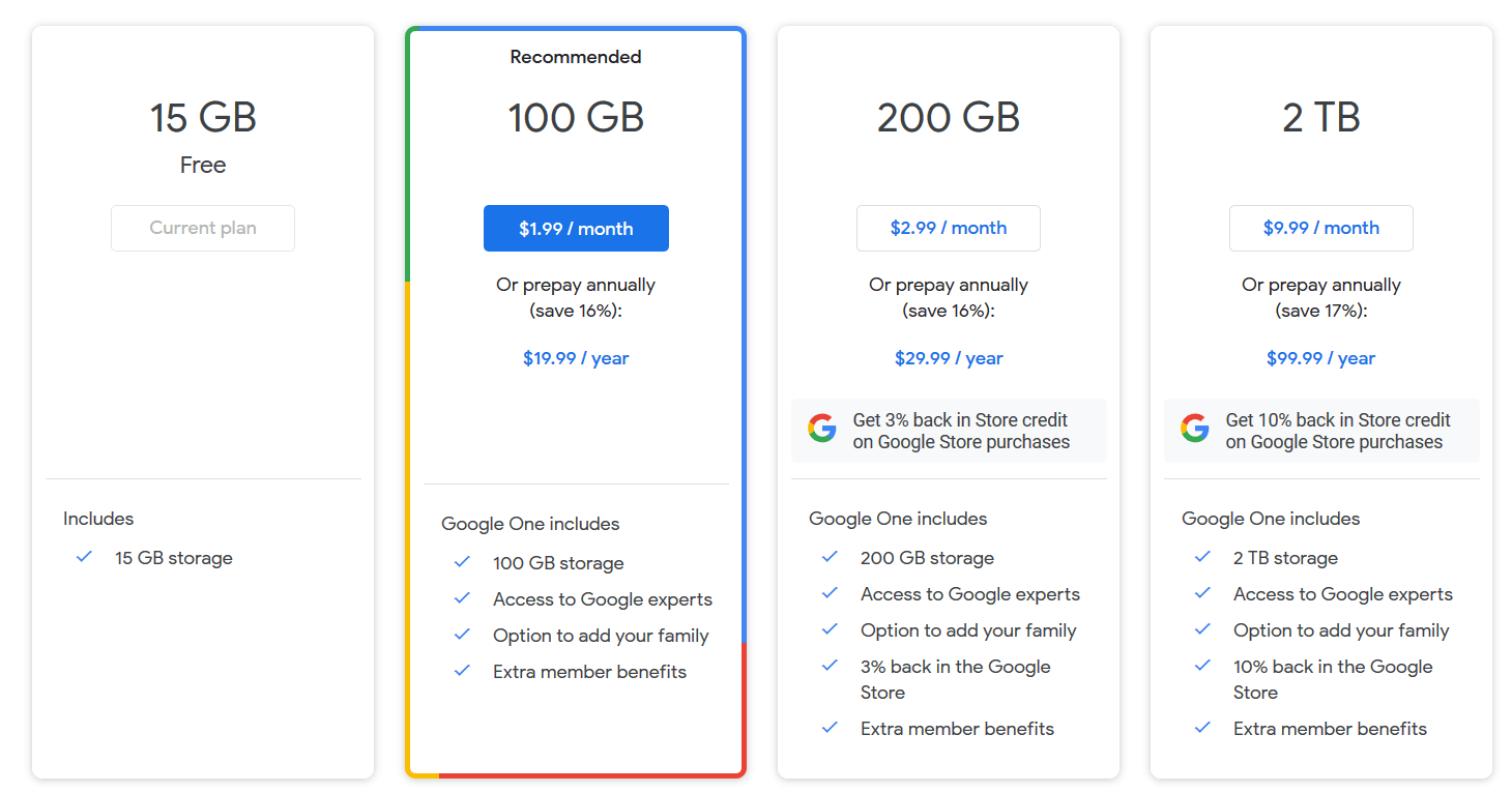 Google drive pricing