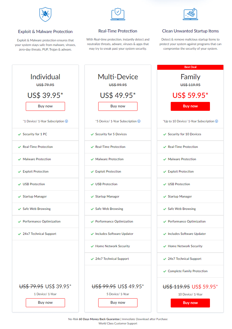 Systweak Antivirus Plan 