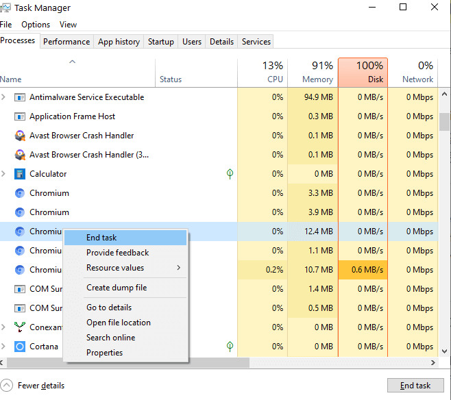 Task Manager to uninstall Chromium
