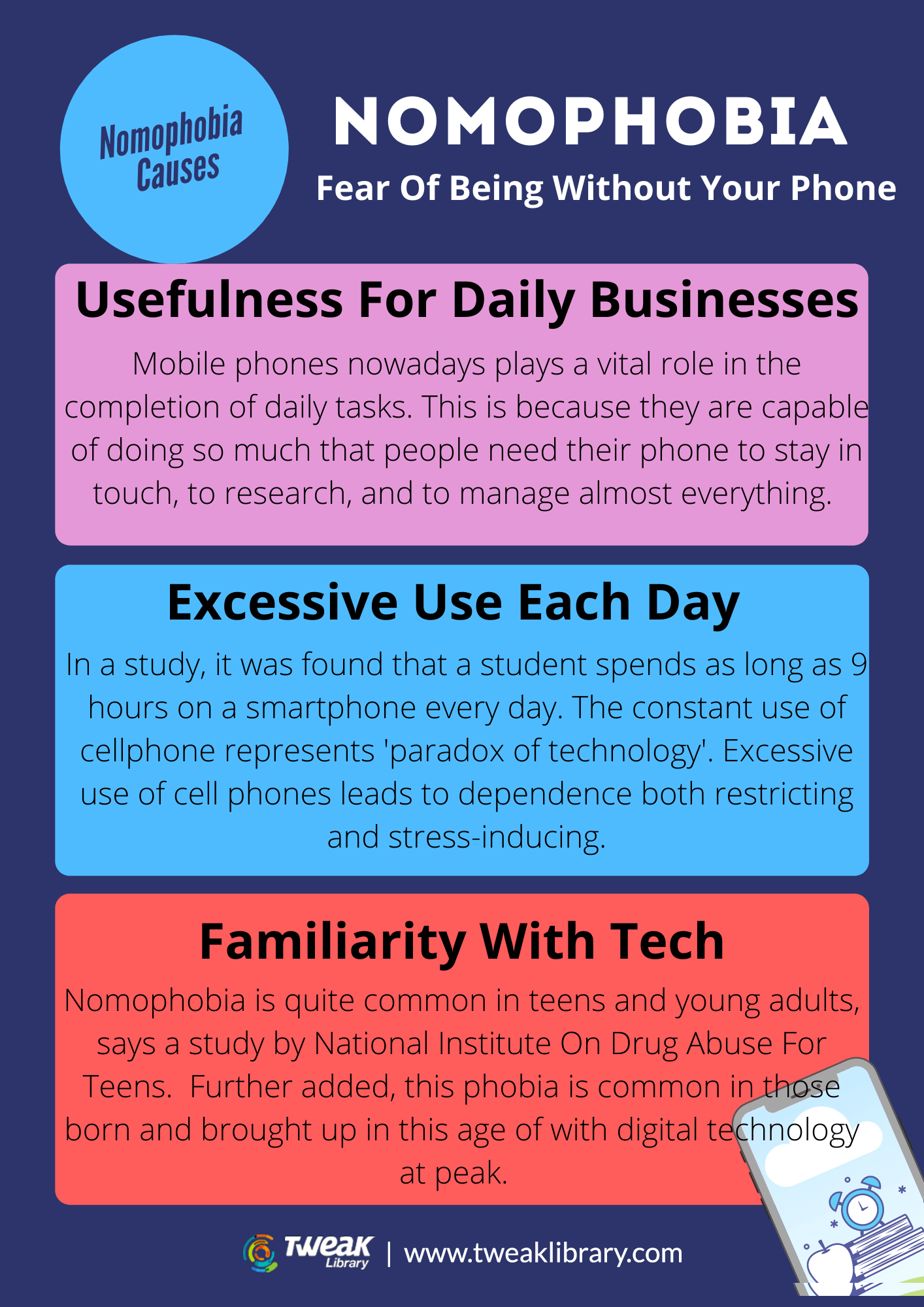Additional Symptoms of Nomophobia
