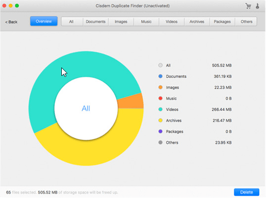 Cisdem Duplicate Finder +