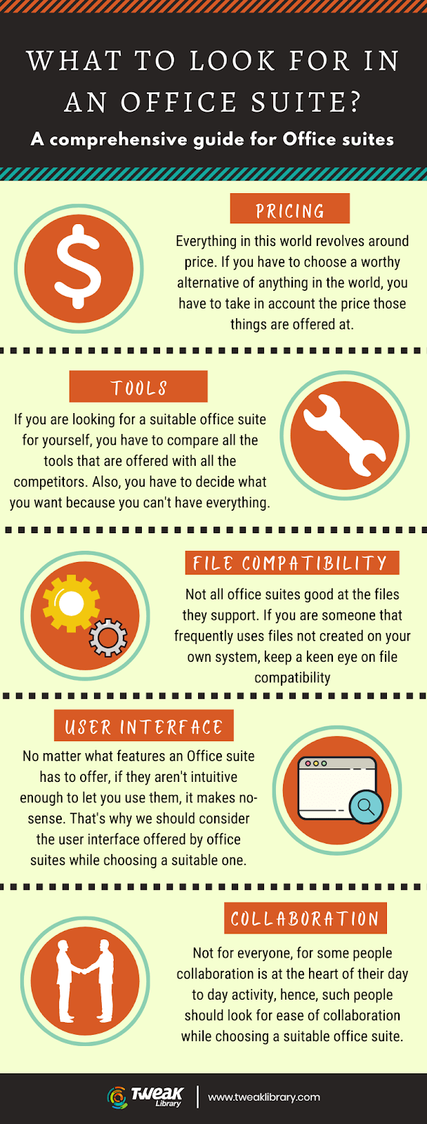 Office suite
