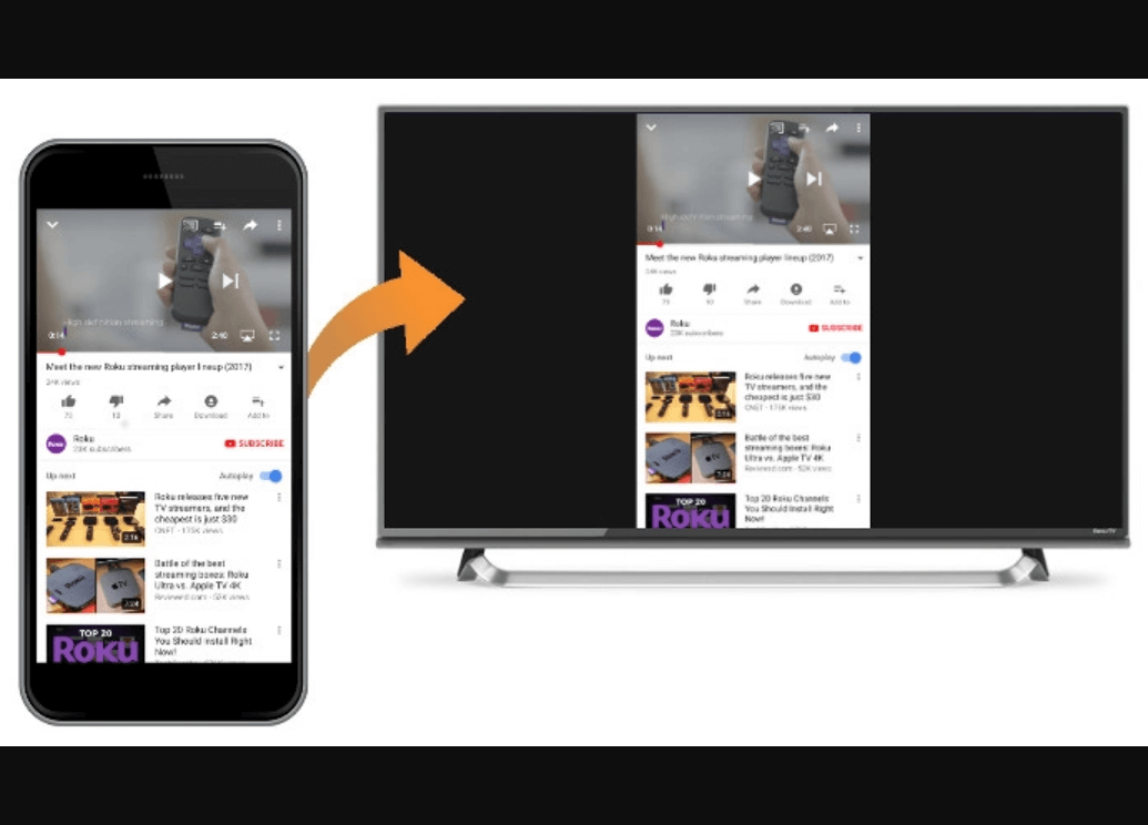 roku chromecast