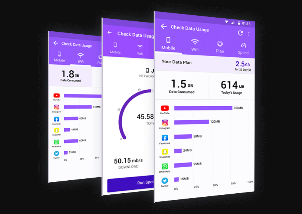 Data Usage by Systweak
