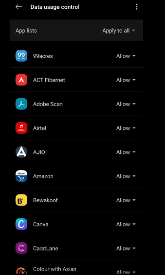 Data usage control