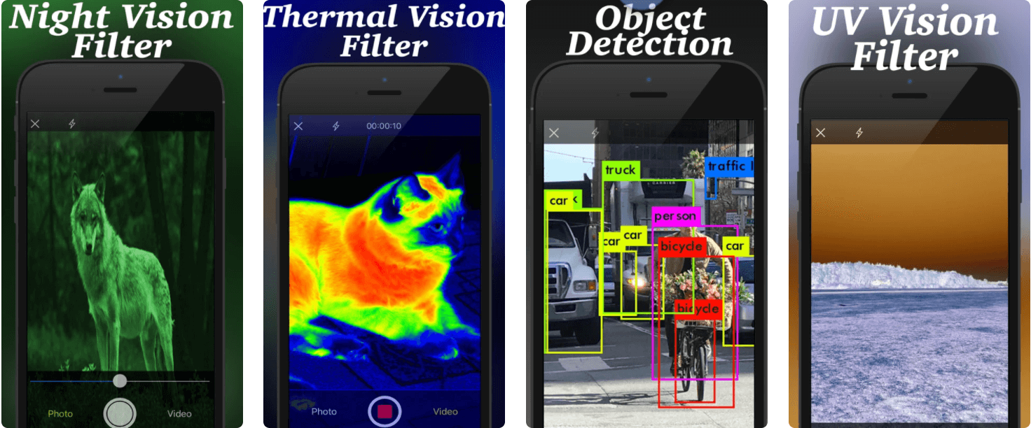 Night Vision Thermal Camera