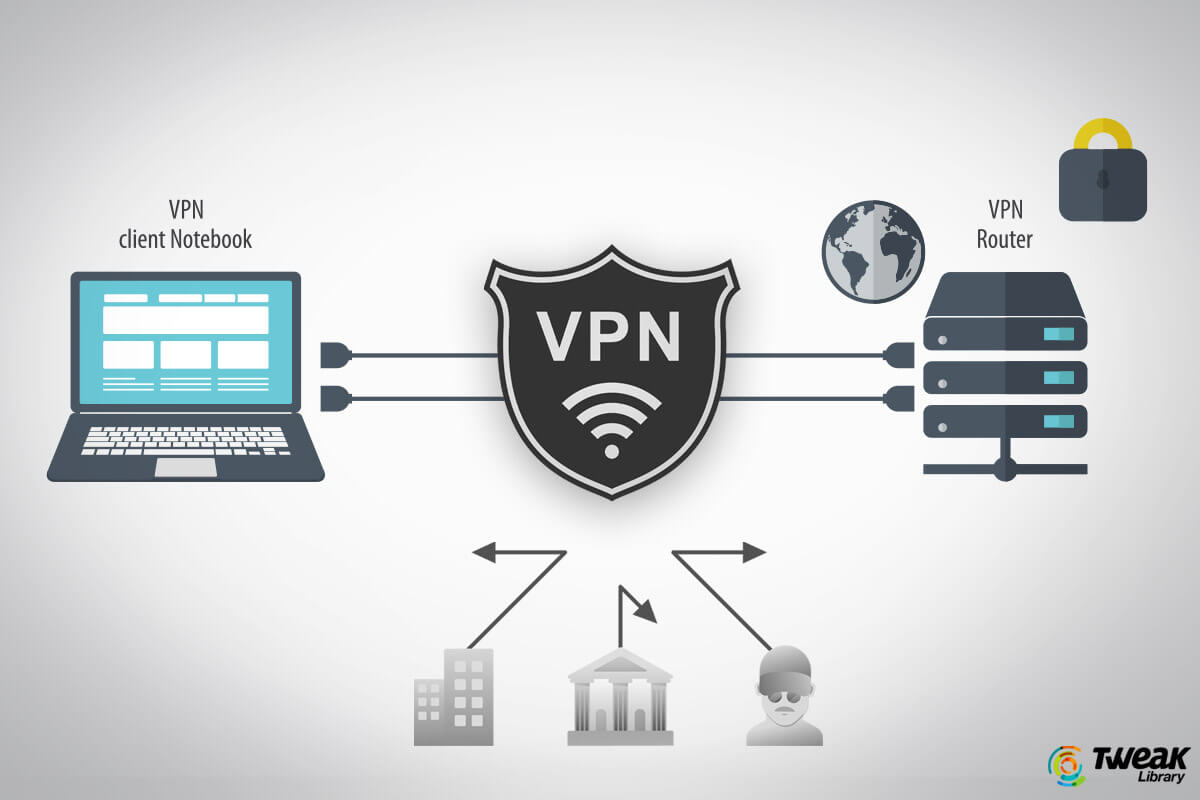 What does a VPN Hide?
