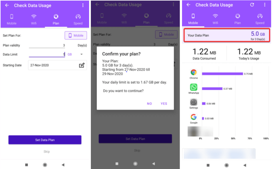 Wifi data usage