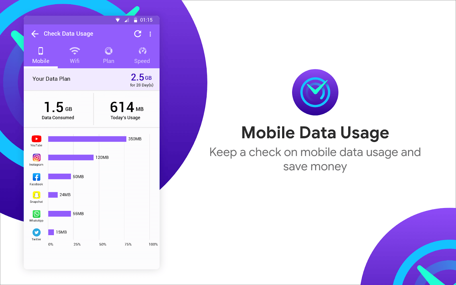 monitor the data usage in android