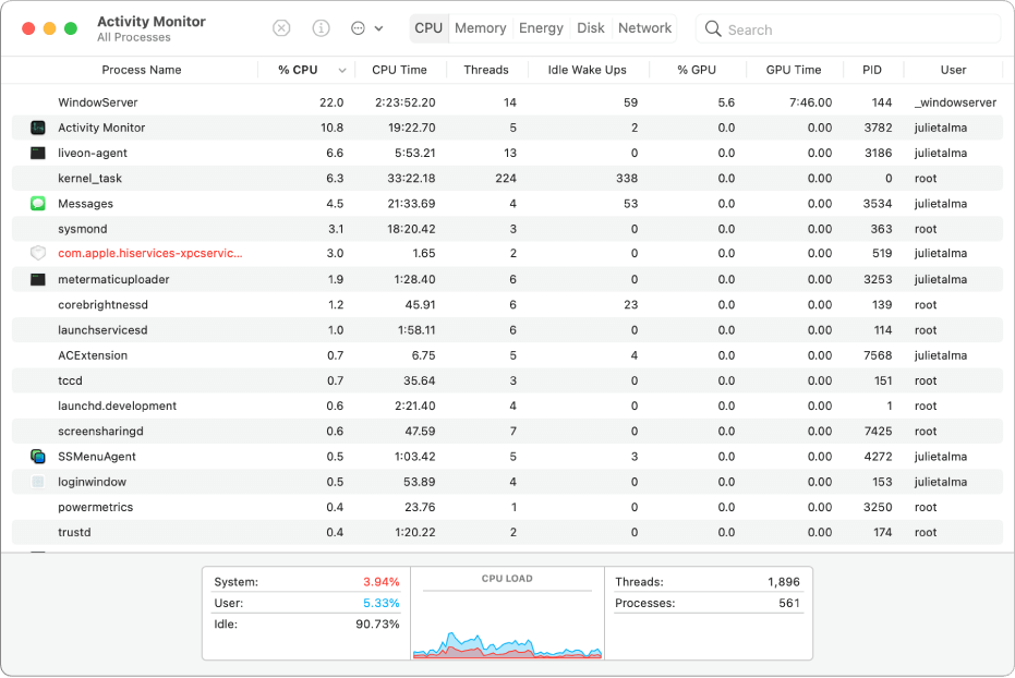Task Manager