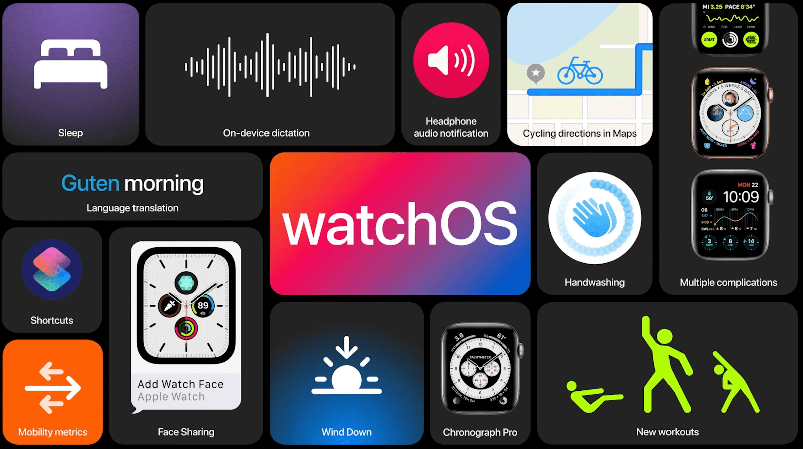 apple watch not unlocking mac