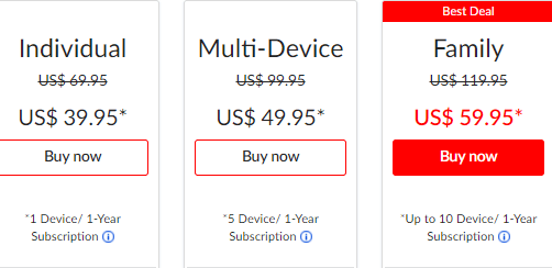 Systweak antivirus