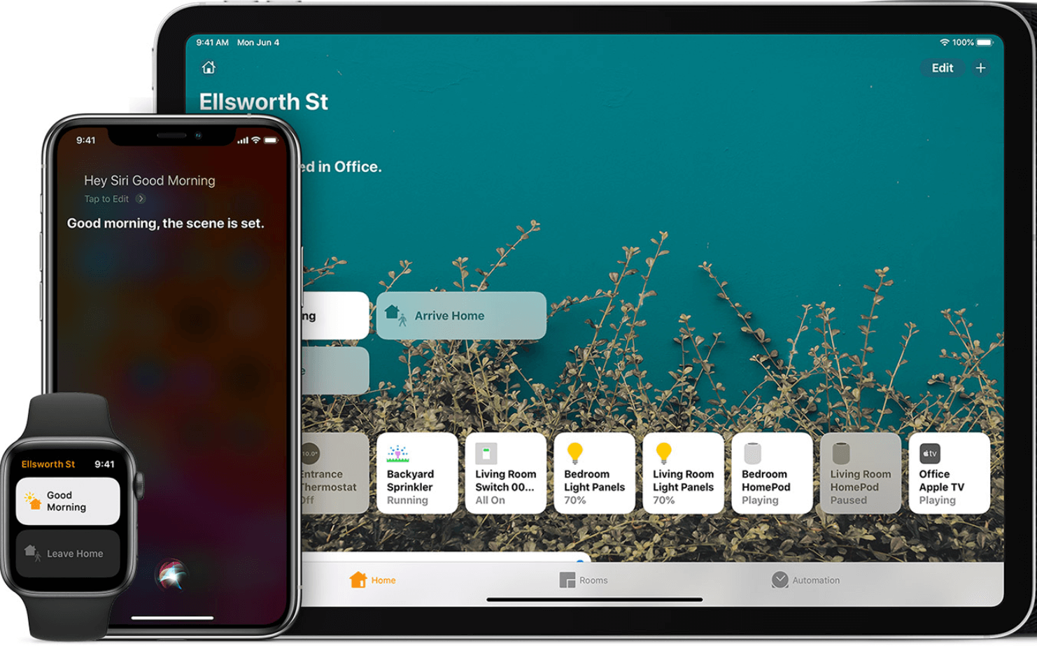 best homekit automations
