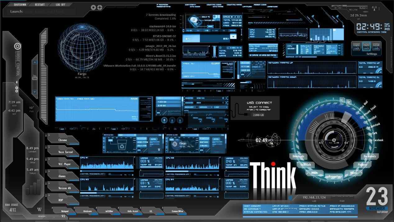 tech-overkill