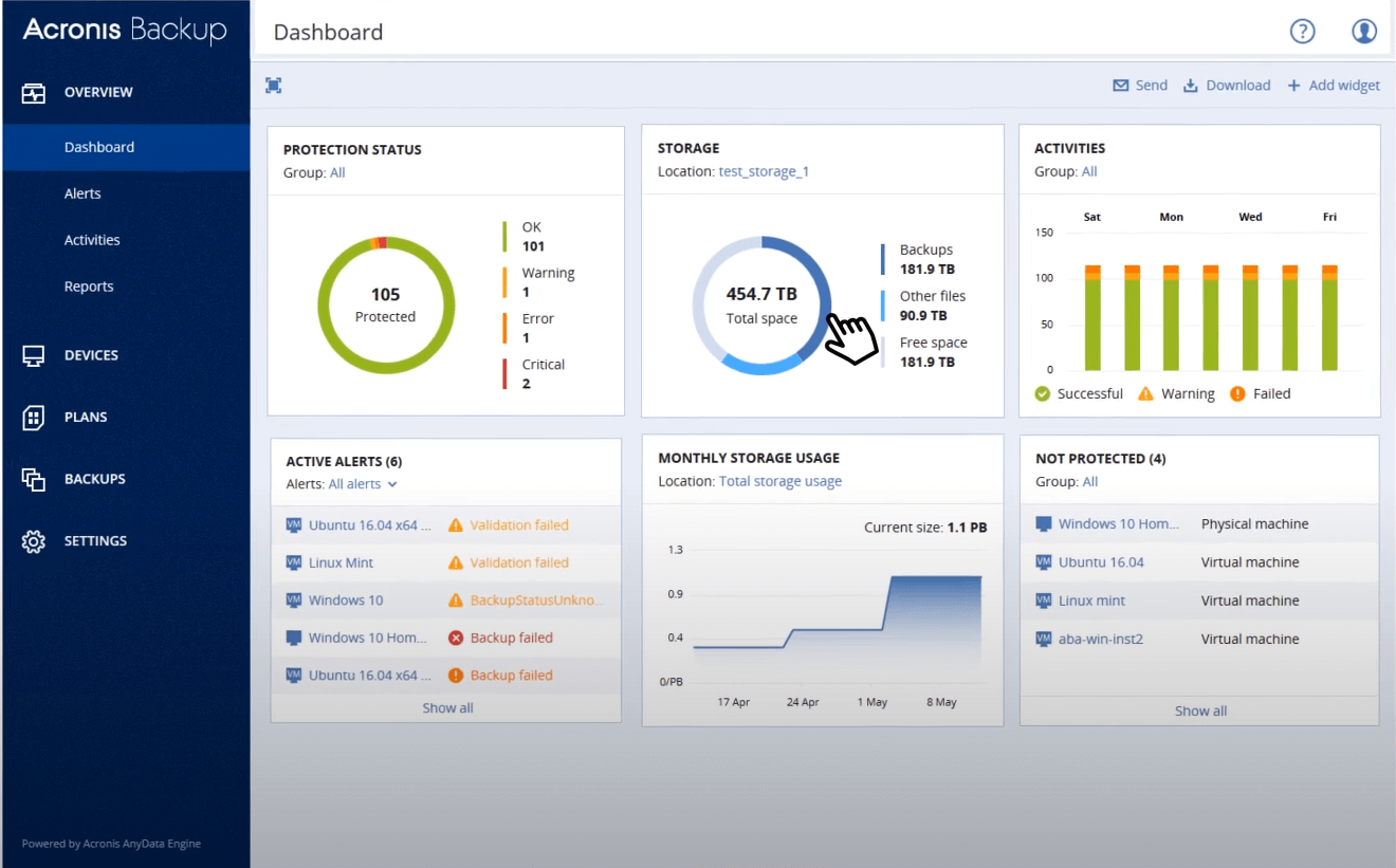 Acronis Cyber Backup