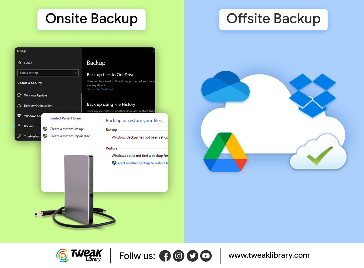 Onsite and offsite backup