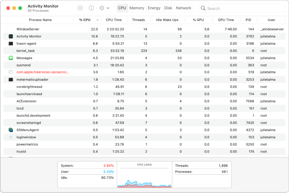 Activity monitor