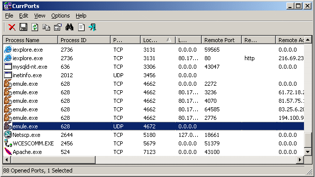 Nirsoft currports