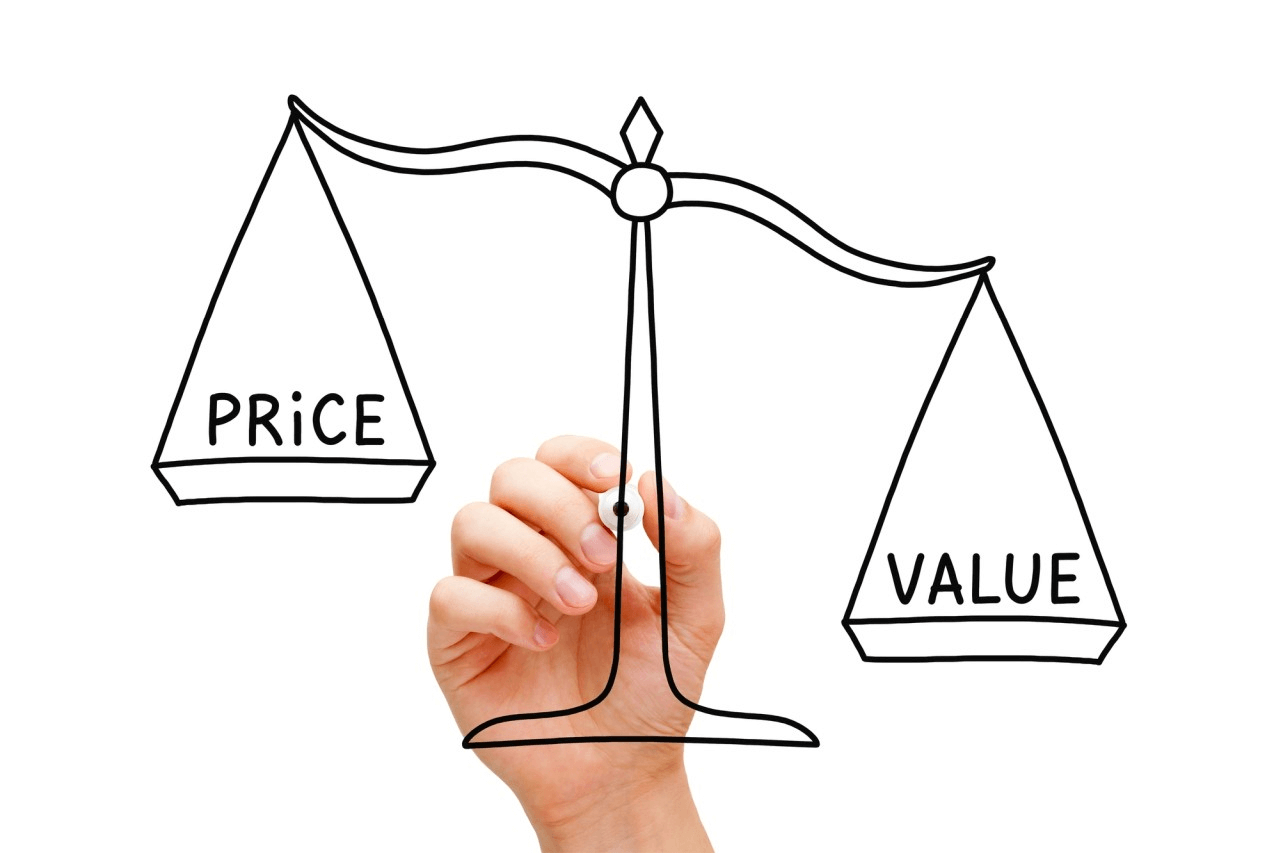 Price and Value of Screen capture software