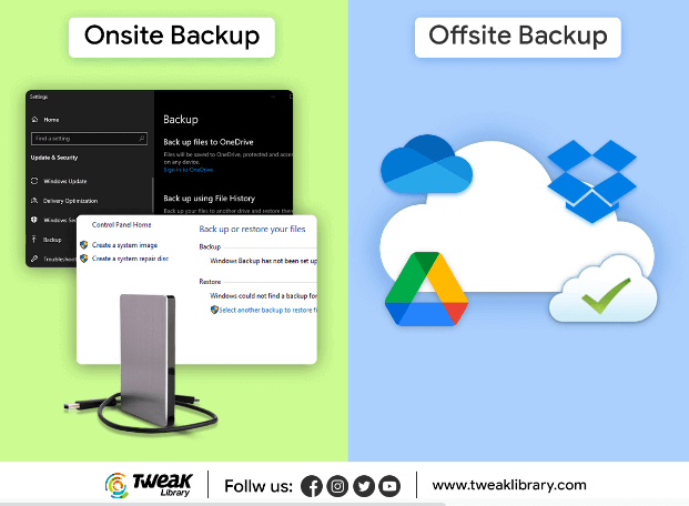 Backup data