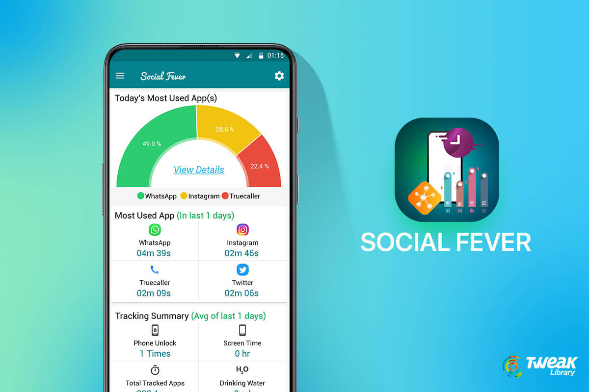How to Increase Work Productivity With Social Fever