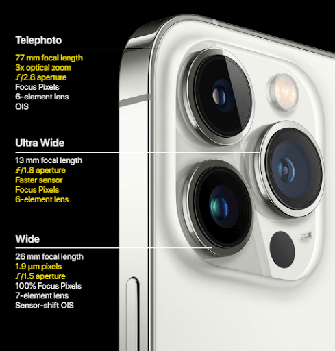 upgrade iPhone