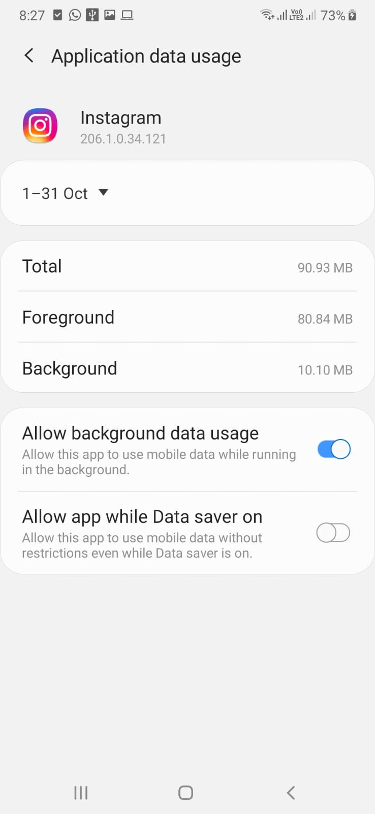 Application Data Usage