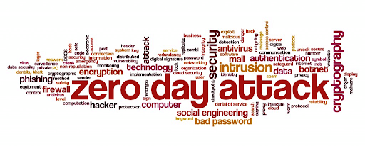 Zero-Day Threats