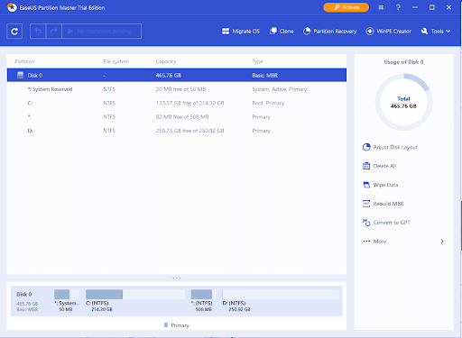 Partition manager tool